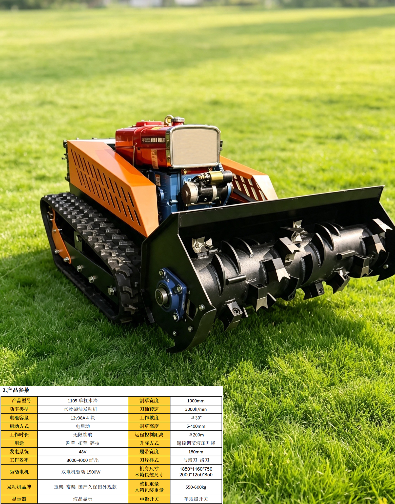 Remote mowing equipment reference